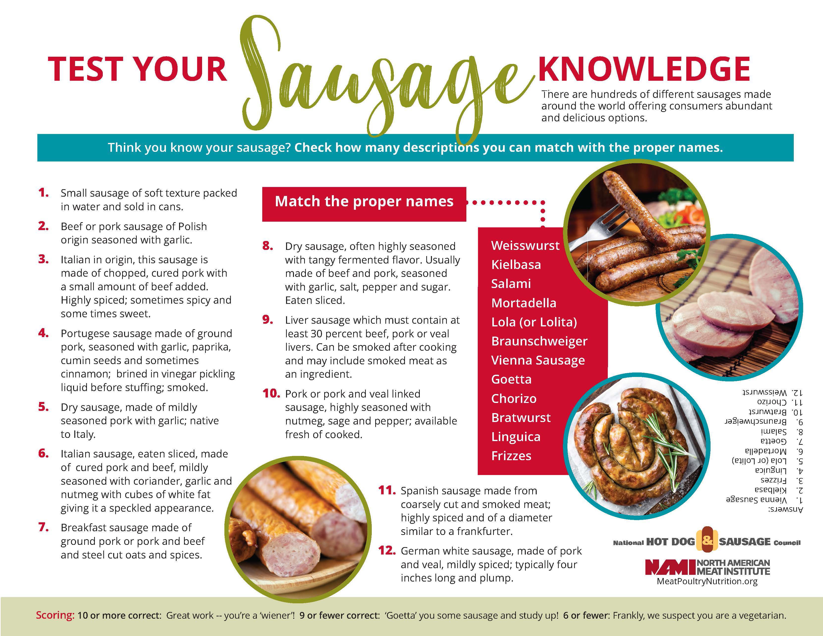 sausage-meat-poultry-nutrition-meatpoultrynutrition